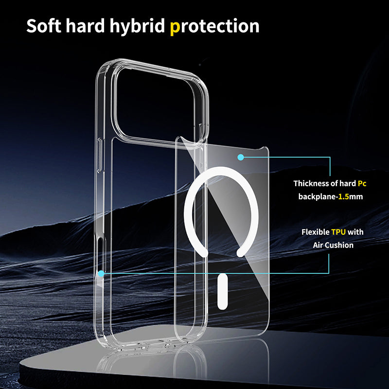iPhone 17 / 17 Pro / 17 Pro Max Jelly Case - Soft Transparent Silicone